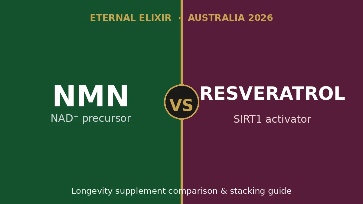 NMN vs resveratrol comparison for longevity supplements in Australia