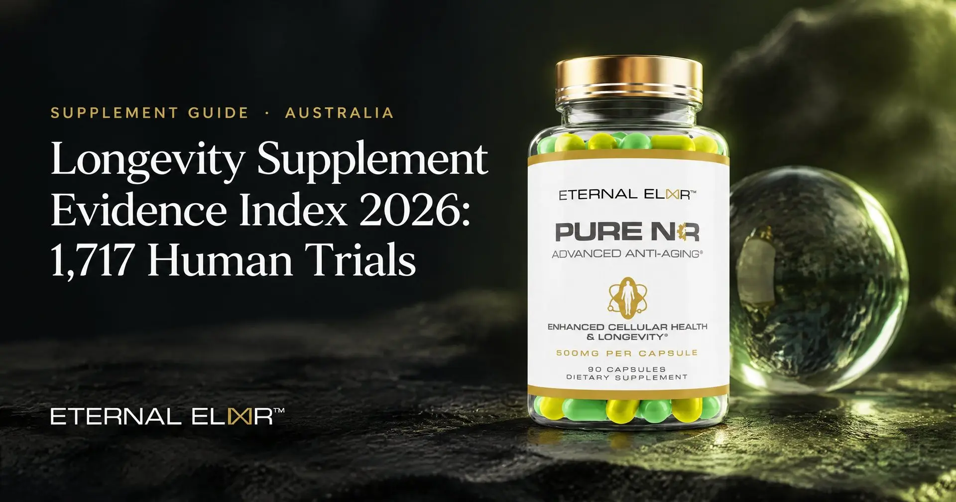 Longevity Supplement Evidence Index 2026: 1,717 Human Trials – Eternal Elixir Pure NR 500mg bottle