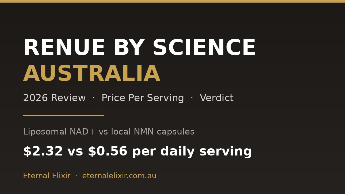 Renue By Science Australia 2026 review liposomal NAD+ price per serving