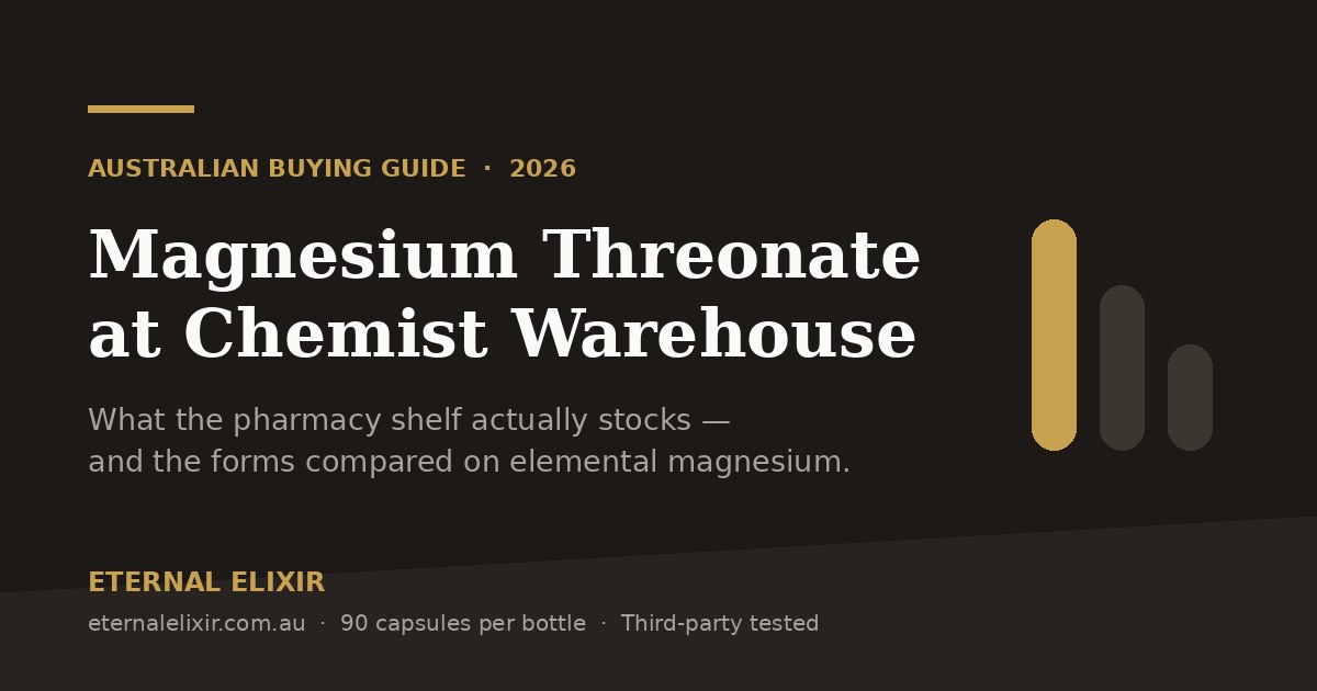 Magnesium threonate chemist warehouse guide - magnesium L-threonate options compared in Australia